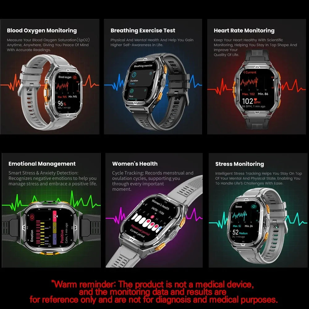 2025 GPS Smart Watch for Men – 1.96” HD AMOLED Display, Compass, Bluetooth Call & 5ATM Waterproof Sport Smartwatch (Android/iOS)