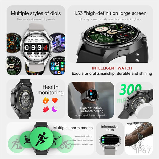 Smart Watch 5 Pro – GPS & NFC Men’s Smartwatch with 360×360 AMOLED Display, Bluetooth Call & IP67 Waterproof Heart Rate Monitor
