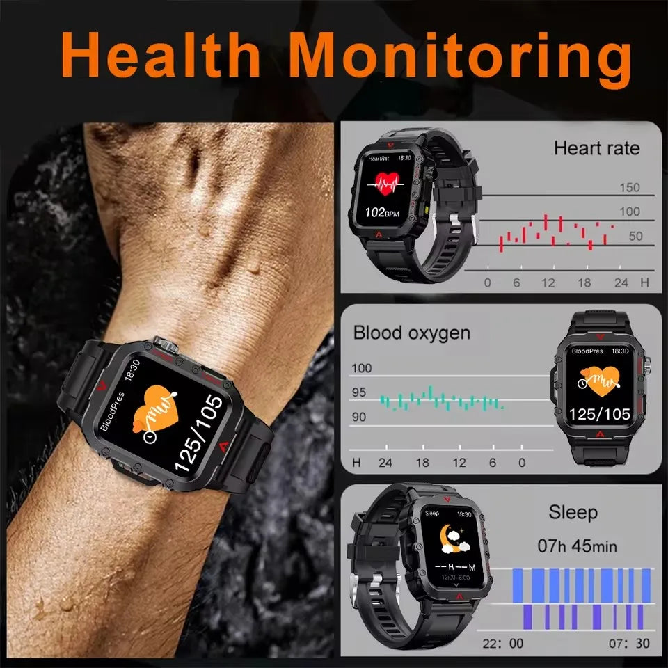2025 GPS Smart Watch – 1.71” HD Display Smartwatch with Phone Call Function & 400mAh Battery for Men and Women