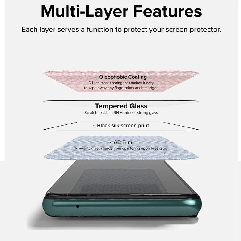 Oleophobic Protective Glass For Vivo X200 Pro Mini Anti Glare Screen Protector For X200Promini Tempered Glass