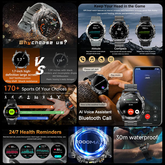 2025 T-Rex 3 Smart Watch – 1.75” HD Large Screen Military Sport Smartwatch with Dual-Band GNSS, Compass & IP68 Waterproof Rating