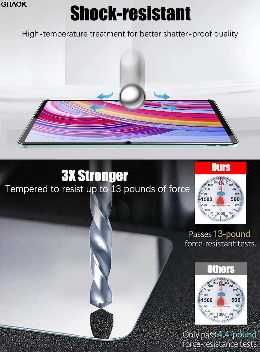 2PCS Tempered Glass for Xiaomi Redmi Pad Pro 12.1 inch Screen Protector for redmi pad pro 2024 9H Film
