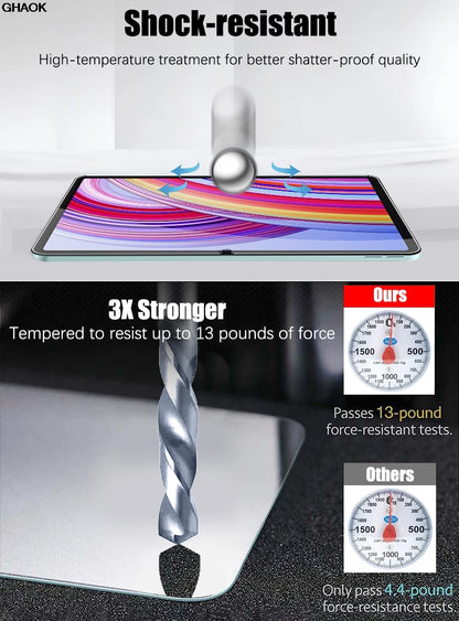 2PCS Tempered Glass for Xiaomi Redmi Pad Pro 12.1 inch Screen Protector for redmi pad pro 2024 9H Film