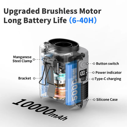 Socool 10000mAh Waist Fan Portable Handheld Hanging Neck Fan Ultra-Strong Wind with Phone Charging LED Light for Outdoor Working