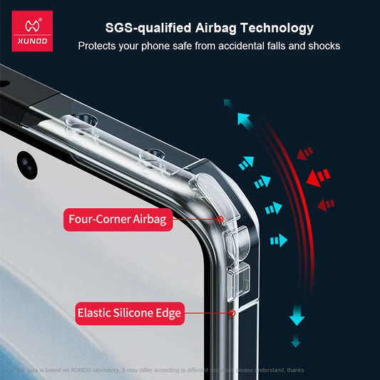 Xundd Shockproof Phone Case for Xiaomi Redmi Note 14 / 14 Pro – Luxury Plain Transparent Bumper Protective Cover