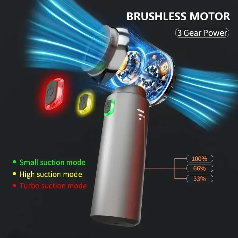 Portable High-Power Car Vacuum Cleaner – Wireless Brushless Motor, Strong Suction, Mini Handheld Air Duster for Car & Home Cleaning