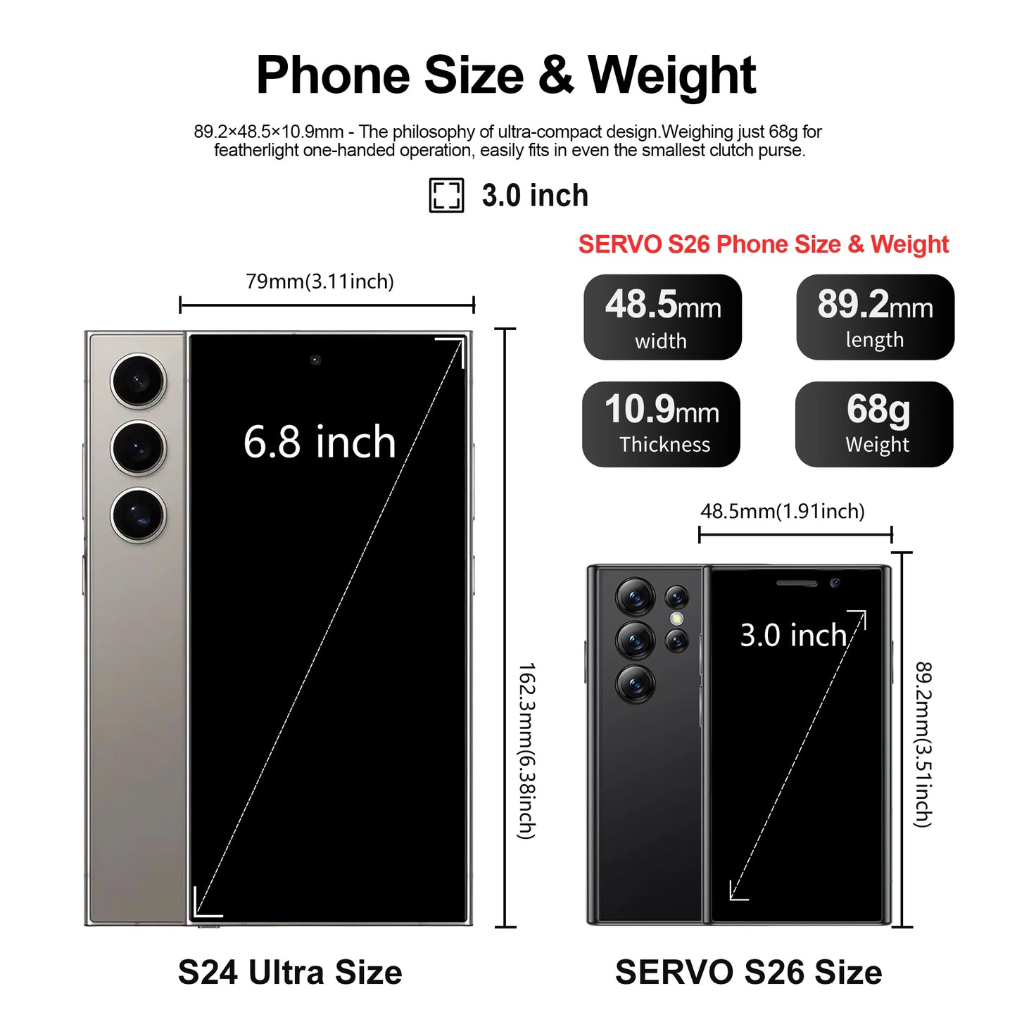 SERVO Mini Smartphone Android 9.0 3G Dual SIM 2GB+16GB 3-Inch HD Display 5MP Camera