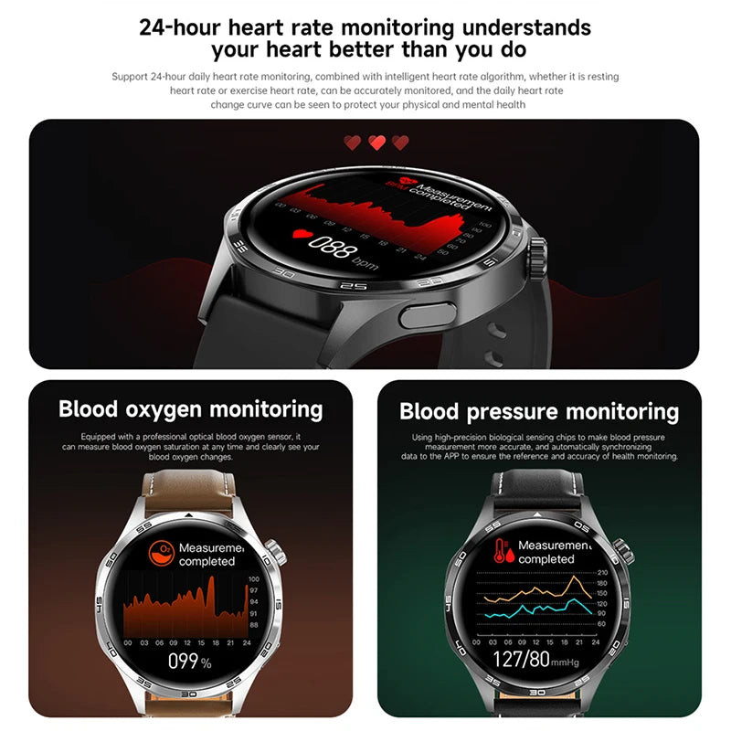 Smart Watch 5 Pro – GPS & NFC Men’s Smartwatch with 360×360 AMOLED Display, Bluetooth Call & IP67 Waterproof Heart Rate Monitor