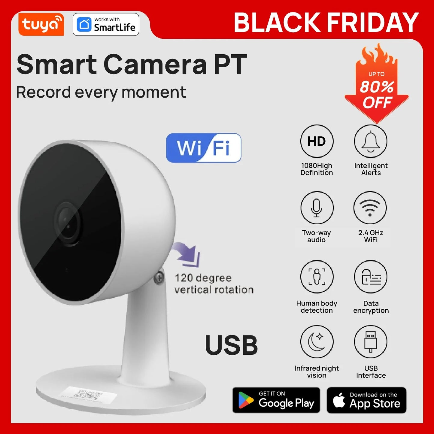 Tuya Smart 1080p Wi-Fi Smart Home Security Camera 2MP, HD,Real-time APP Alerts, 2-Way Audio, with Motion Tracking for Baby & Pet