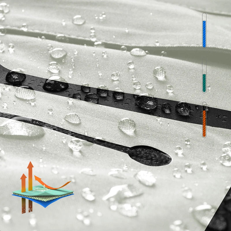 Women’s 3-in-1 Waterproof Hiking Jacket – Fleece Lined Winter Windbreaker