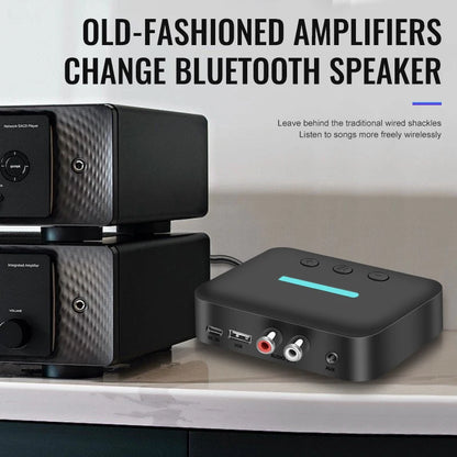 USB Bluetooth 5.3 Audio Receiver – Wireless Stereo Music Adapter, 3.5mm AUX & RCA, U-Disk Playback for Desktop Speakers & Amplifiers