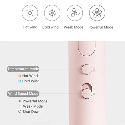 XIAOMI MIJIA H101 Portable Hair Dryer – 1600W,Foldable,50M Negative Ions,15m/s Airflow,Dual Heat & Speed Modes,220V With adapter