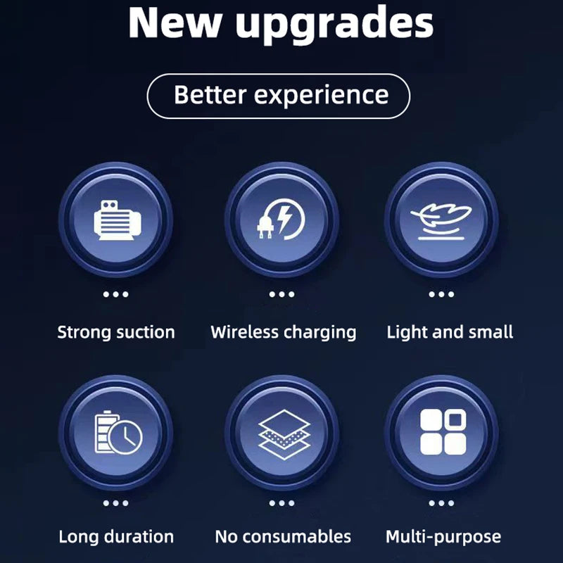 Handheld Car Vacuum Cleaner - Portable Rechargeable Cordless Vacuum for Car & Home