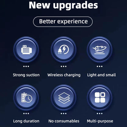 Handheld Car Vacuum Cleaner - Portable Rechargeable Cordless Vacuum for Car & Home