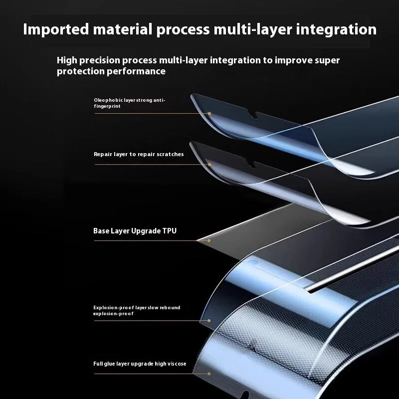 1-3Pcs Matte Hydrogel Film For vivo x200 Ultra Full Cover TPU Clear Screen Protector For vivo X200s X200 Pro X200 mini No Glass